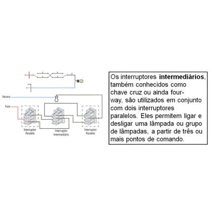 Imagem de Modulo Interruptor Intermediario 16a Fame Elegance