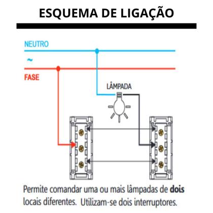 Imagem de Módulo Interruptor Paralelo Preto Fame Habitat