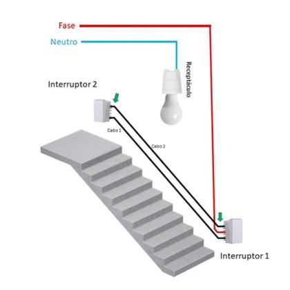 Imagem de Modulo Interruptor Paralelo Three Way 10A Soprano Siemens Ilus