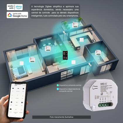 Imagem de  Módulo Interruptor Zigbee Relé Inteligente 3 Canais MarGirius 