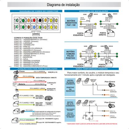 Imagem de modulo para automatizar subida ou descida de 2 vidros eletricos comuns ou resistivos antiesmagamento