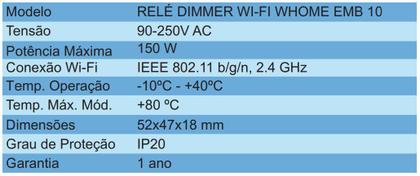 Imagem de Modulo Rele Dimmer Weg Home 1 Canal Bivolt Smart Wi-Fi
