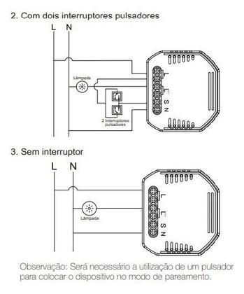 Imagem de Modulo Rele Dimmer Weg Home 1 Canal Bivolt Smart Wi-Fi