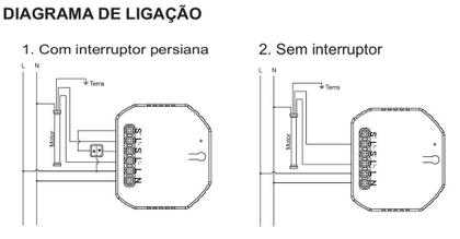 Imagem de Módulo Rele Para Controle de Persianas e Cortinas Bivolt Wi-Fi + RF Weg Home