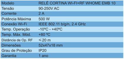Imagem de Módulo Rele Para Controle de Persianas e Cortinas Bivolt Wi-Fi + RF Weg Home