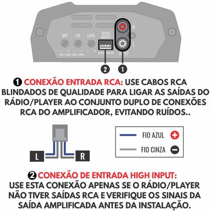 Imagem de Modulo Stetsom Amplificado Hl4001 Digital 400w 1 Canal 2 Ohms