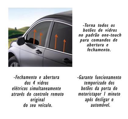 Imagem de Módulo Subida De Vidro Tury Honda City & Fit 2009/2014