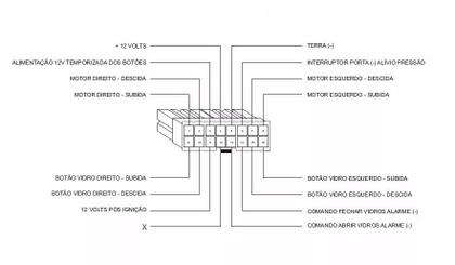 Imagem de Módulo Subida Vidro Elétrico Sensorizado Universal 2 Portas