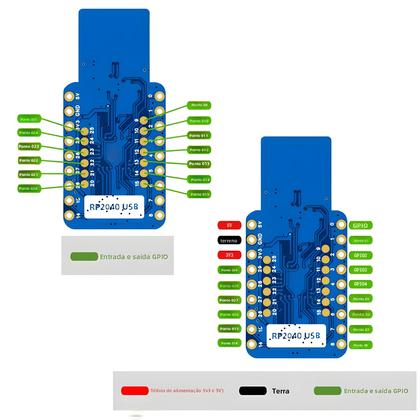 Imagem de Módulos de placa de desenvolvimento MINI USB RP2040 para Raspberry Pi Dual Core 4MB