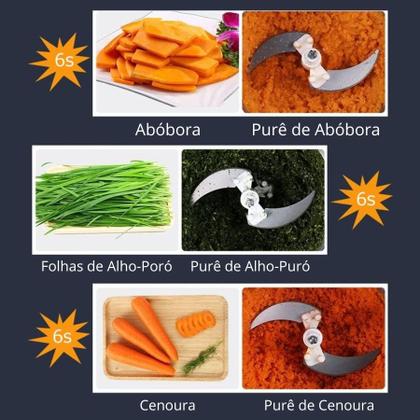 Imagem de Moedor Elétrico 2L para Carne e Alimentos, Durável e Eficiente, 110v