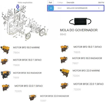 Mola do Governador P/ Motor BFDE 22.0cv Radiador Buffalo Imagem de Mola do Governador P/ Motor BFDE 22.0cv Radiador Buffalo
