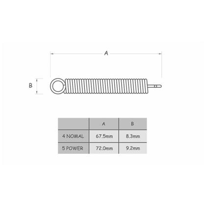 Imagem de Molas Para Ponte Guitarra Trêmolo (3 Unidades) Spirit PSP-4