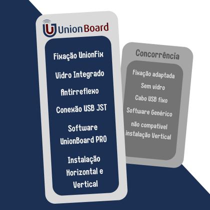 Imagem de Moldura interativa unionboard 75