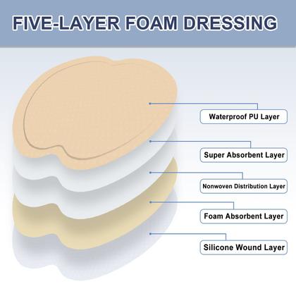 Imagem de Molho de espuma de silicone Ceeport Sacrum com borda 18x18cm, 5 pacotes