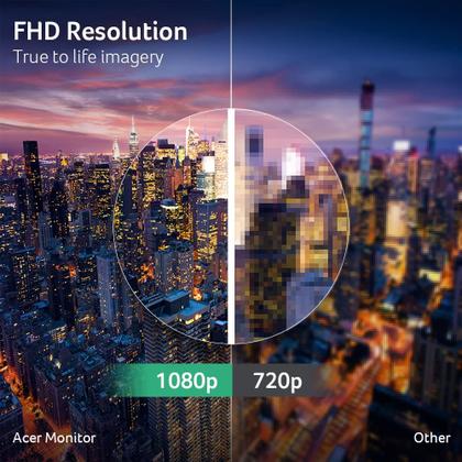 Imagem de Monitor Acer KB242Y G0bi 23,8" IPS Full HD 120Hz FreeSync