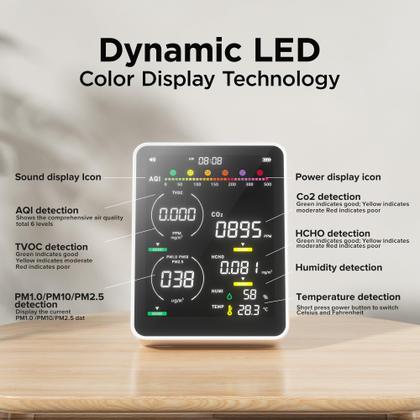 Imagem de Monitor de qualidade do ar PERFORMANCE GURU 16 em 1 Indoor White