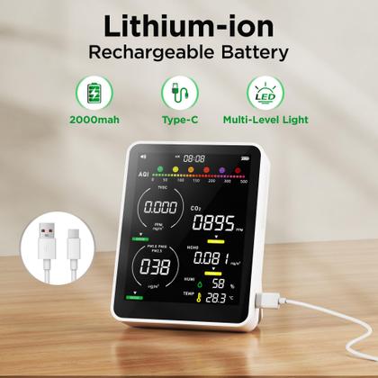 Imagem de Monitor de qualidade do ar PERFORMANCE GURU 16 em 1 Indoor White