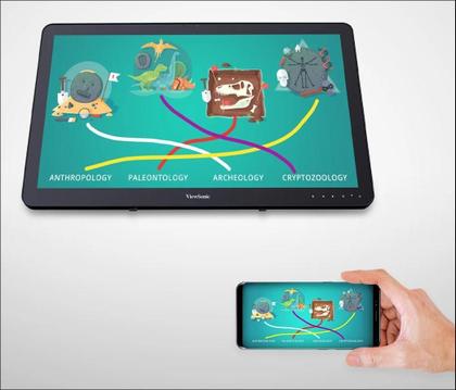 Imagem de Monitor Touch Screen LG IPS 23,6 Full HD HDMI Android 8.1