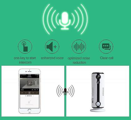 Imagem de Monitores de bebê wi-fi câmera doméstica câmera interna sem fio câmera de segurança ip monitor de bebê com câmeras