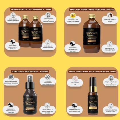 Imagem de Monovin Crescimento Capilar 2 Shampoo Tônico Lizieri Cosmético