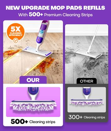 Imagem de Mop reabastece Domudy 30 unidades para Swiffer Power Mop