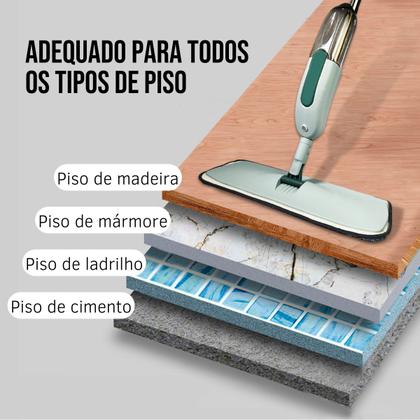 Imagem de Mop Spray 2 em 1 Esfregão + 2 Refil Microfibra Rodo Magico Com Reservatório