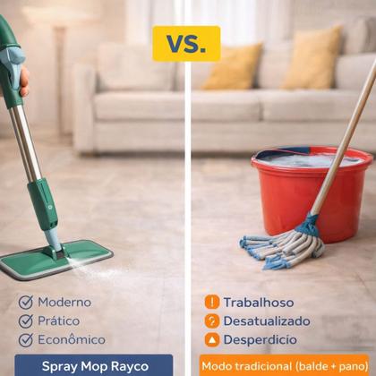 Imagem de Mop Spray Multiuso Fit Rayco Verde Cinza com Reservatório  Limpeza Rápida e Eficiente