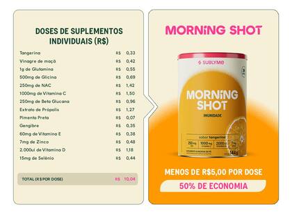 Imagem de Morning Shot - Sabor Tangerina - Lata 144g - Sublyme