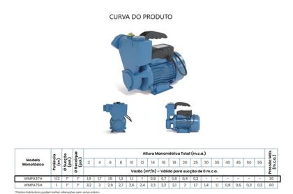 Imagem de Motobomba Periférica Autoaspirante WMPA37H 0,5HP