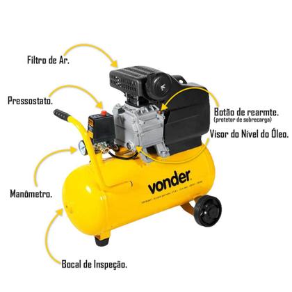 Imagem de Motocompressor de Ar 21,6L MCV 216 Vonder 220V