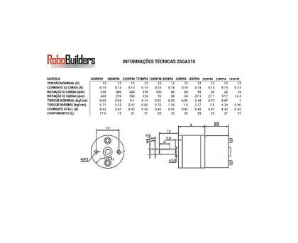 Imagem de Motor DC 12V Alto Torque 25GA310 - Escolha a Rotação