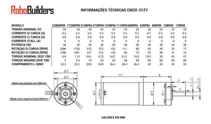 Imagem de Motor DC 24V Alto Torque CM32-31ZY - Escolha Rotação RPM