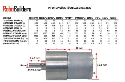 Imagem de Motor de Alto Torque 12V 37GB-3530 para Automação Robótica
