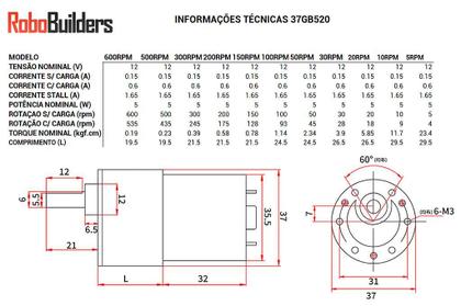 Imagem de Motor de Alto Torque 12V 37GB-520 para Automação Robótica