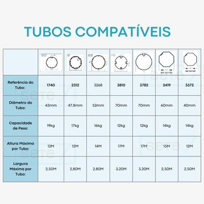 Imagem de Motor Eletrônico Com Controle Persiana Wifi Emteco 6n 110v