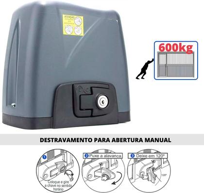 Imagem de Motor Para Portão Eletrônico Dz Nano 36 Turbo 600kg 1/4 HP Rossi - Sem cremalheiras (220)