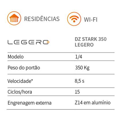 Imagem de Motor Portão Deslizante Stark 350 Ppa Legero 3 Metros De Trilhos