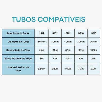 Imagem de Motor Tubular 50n 220v Wifi C/ Controle P/ Persianas/toldos