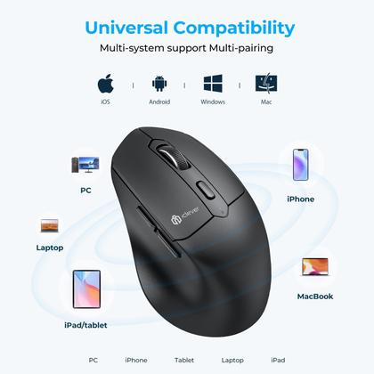 Imagem de Mouse Bluetooth ergonômico iClever MD360 com mouse Jiggler