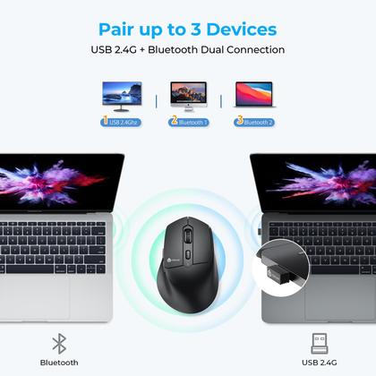Imagem de Mouse Bluetooth ergonômico iClever MD360 com mouse Jiggler