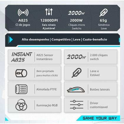 Imagem de Mouse Gamer Machenike M7 Pro, Com fio, 12800 DPI, 6 botões, Preto - JJ02GP006