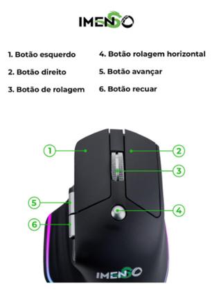 Mouse Gamer Optico 500mah Com Receptor 2.4g 3200 Dpi Rgb Imenso