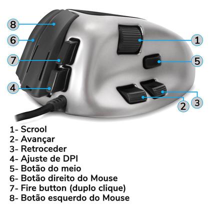 Mouse Gaming Ultra-Fast 1ms 7 Botões Pegadas Claw Grip e Fingertip