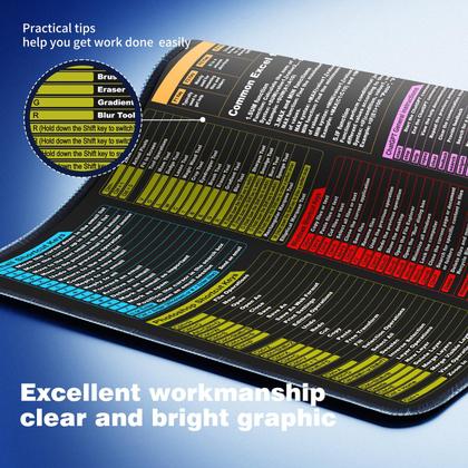 Imagem de Mouse pad impermeável Mirspt Excel Cheat Sheet Desk Pad