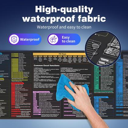 Imagem de Mouse pad impermeável Mirspt Excel Cheat Sheet Desk Pad