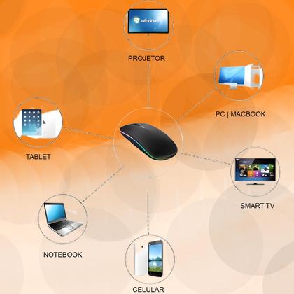 Imagem de Mouse Sem Fio Compatível Para Air Silencio M-EL-2103