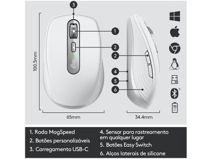 Imagem de Mouse sem Fio Logitech Óptico 4000DPI 6 Botões