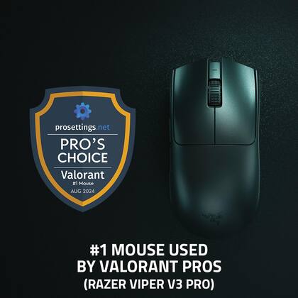 Imagem de Mouse sem fio para jogos Razer Viper V3 Pro 35.000 DPI preto