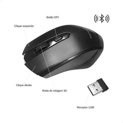Imagem de Mouse Sem Fio USB Preto C/4 Botões - Kapbom