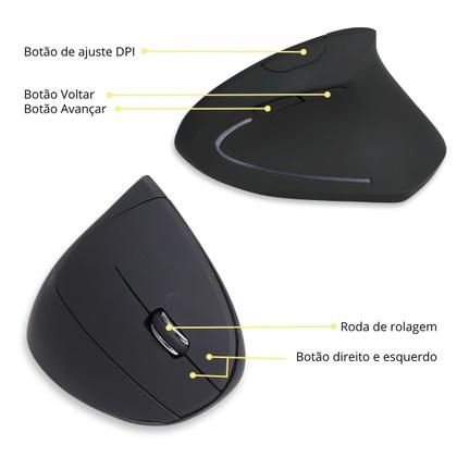 Imagem de Mouse Vertical Ergonômico 2.4GHz Mouse Óptico Sem Fio 6 Botões